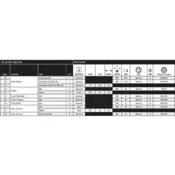 Specialized S160500007 Bolt Kit For Levo 2016/2017 -ROCKSHOX Verkoopwinkel 131998 01 d 225403