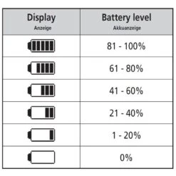 Shimano STePS SC-E6000 Display Without Mounting - Black/silver -ROCKSHOX Verkoopwinkel 138473 03 d 238800
