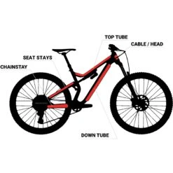 BikeShield Beschermfolie Voor Het Frame - Premium Basic Complete Set - Standard -ROCKSHOX Verkoopwinkel bikeshield premium basic set 03 1474319