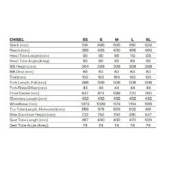 Specialized CHISEL - Mountainbike - 29" - 2022 - Satin Smoke / Gloss Tarmac Black -ROCKSHOX Verkoopwinkel chisel geo 883308 1