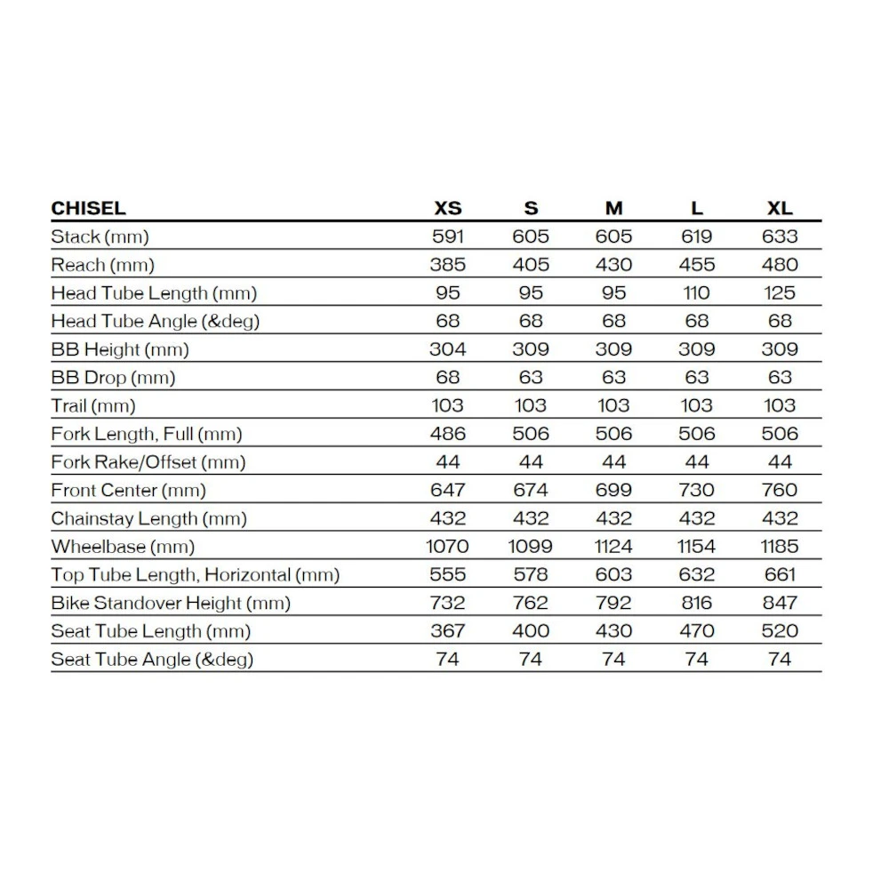 Specialized CHISEL - Mountainbike - 29" - 2022 - Gloss Maroon / Ice Papaya 4 Specialized CHISEL - Mountainbike - 29" - 2022 - Gloss Maroon / Ice Papaya - Afbeelding 2