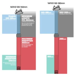E-thirteen E*thirteen Telescopische Zadelpen - Vario Infinite - 460 Mm | Travel: 120-150 Mm - 30.9 Mm -ROCKSHOX Verkoopwinkel e thirteen vario dropper post 7 831709