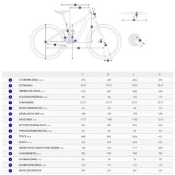 Giant ANTHEM ADVANCED PRO 2 29" Mountainbike - 2022 - Black Diamond -ROCKSHOX Verkoopwinkel geo 1114586 1