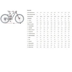 ROCKSHOX Verkoopwinkel -ROCKSHOX Verkoopwinkel geo 1351149