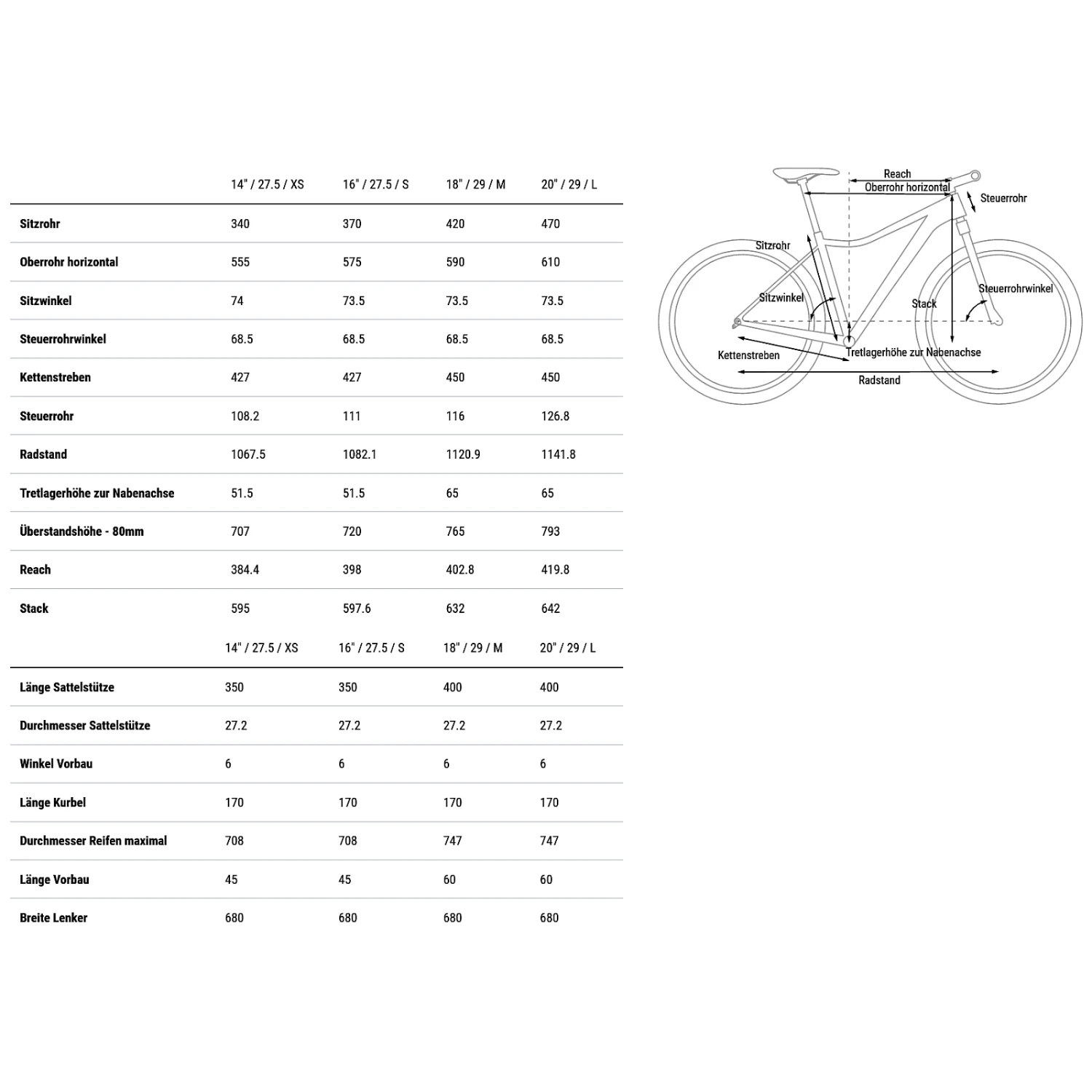 CUBE ACCESS WS EAZ - Women Mountainbike - 2023 - Shiftiris / Black A00 4 CUBE ACCESS WS EAZ - Women Mountainbike - 2023 - Shiftiris / Black A00 - Afbeelding 2