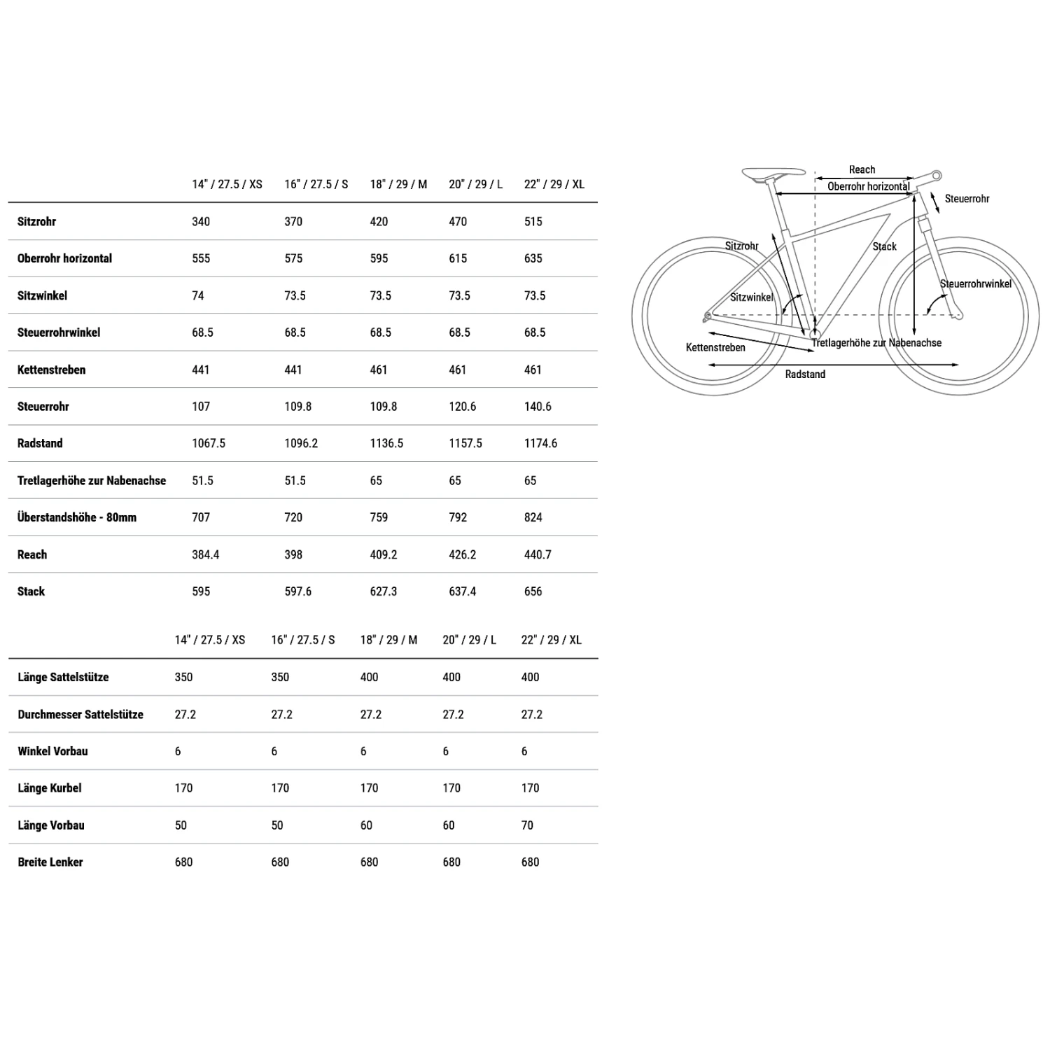 CUBE AIM - Mountainbike - 2023 - Mistygreen / Black 4 CUBE AIM - Mountainbike - 2023 - Mistygreen / Black - Afbeelding 2