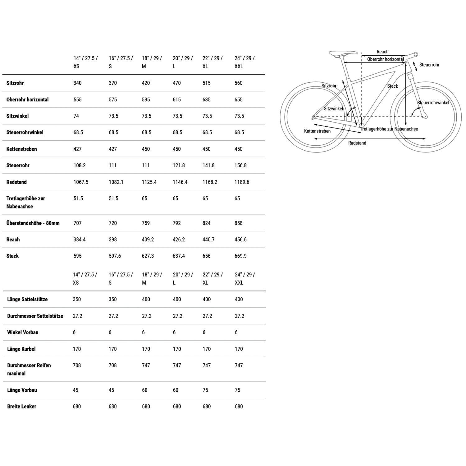 CUBE AIM SLX Allroad - Mountainbike - 2023 - Grey / Black A00 4 CUBE AIM SLX Allroad - Mountainbike - 2023 - Grey / Black A00 - Afbeelding 2