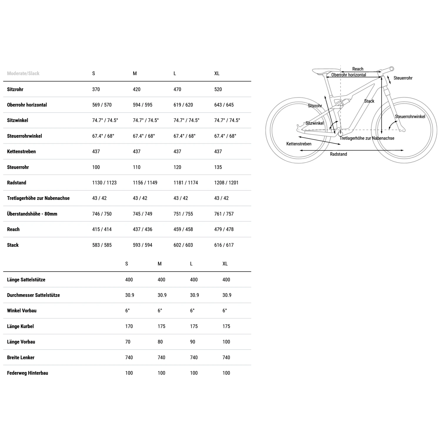 CUBE AMS ZERO99 C:68X SLT - 29" Carbon Mountainbike - 2023 - Liquidblue / Blue 4 CUBE AMS ZERO99 C:68X SLT - 29" Carbon Mountainbike - 2023 - Liquidblue / Blue - Afbeelding 2
