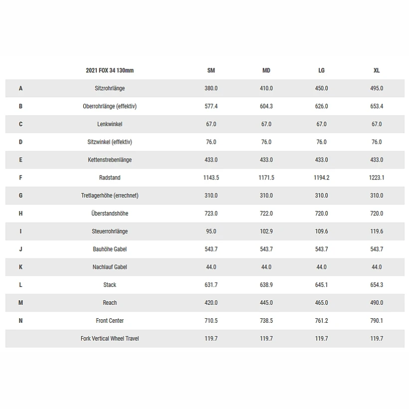 Yeti Cycles ARC - T-Series 29" Carbon MTB Frame - 2022 - Raw /Grey 4 Yeti Cycles ARC - T-Series 29" Carbon MTB Frame - 2022 - Raw /Grey - Afbeelding 2
