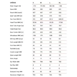 BMC FOURSTROKE 01 LTD - 29" Carbon Mountainbike - 2023 - Neon Red / White -ROCKSHOX Verkoopwinkel geo fourstroke 01 ltd 1340433 1