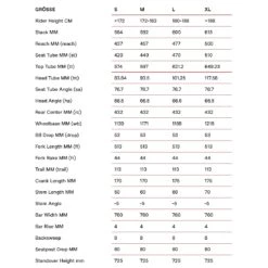 ROCKSHOX Verkoopwinkel -ROCKSHOX Verkoopwinkel geo fourstroke 01 two 1340504