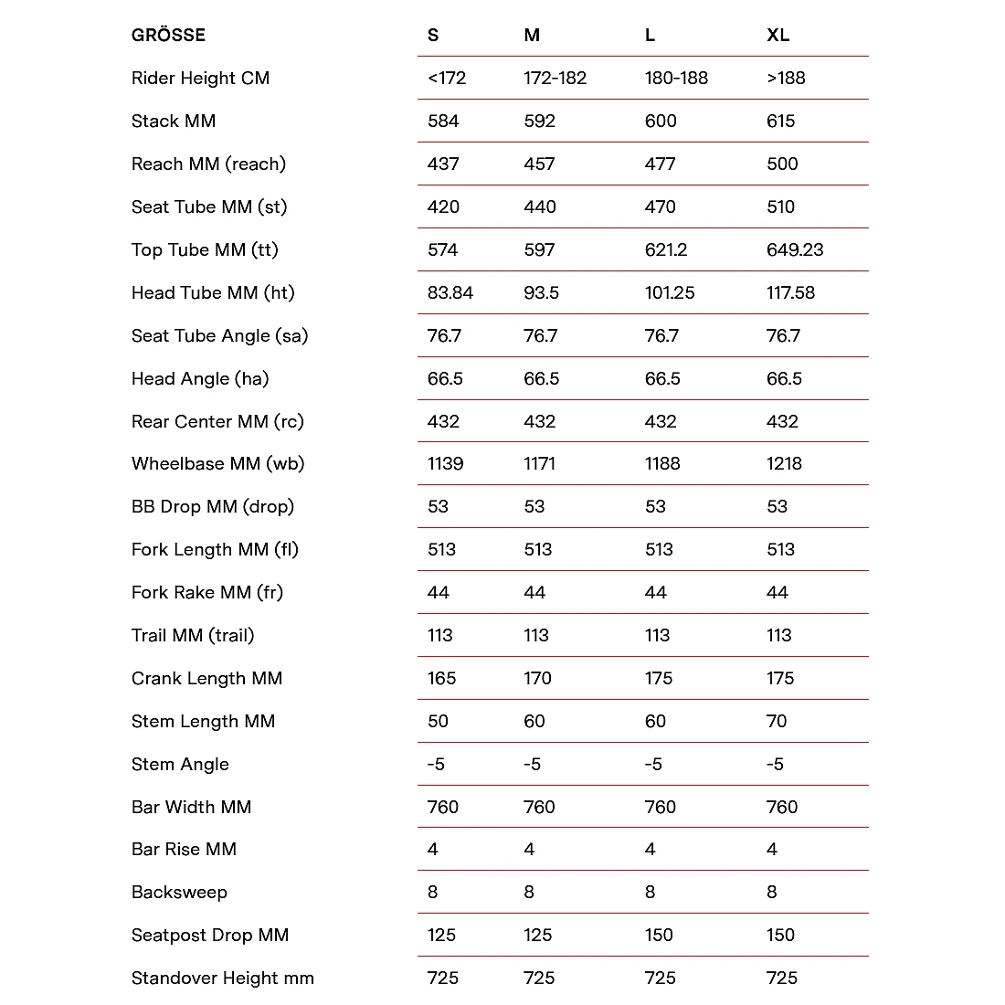 BMC FOURSTROKE THREE - 29" Carbon Mountainbike - 2023 - Carbon / White 4 BMC FOURSTROKE THREE - 29" Carbon Mountainbike - 2023 - Carbon / White - Afbeelding 2