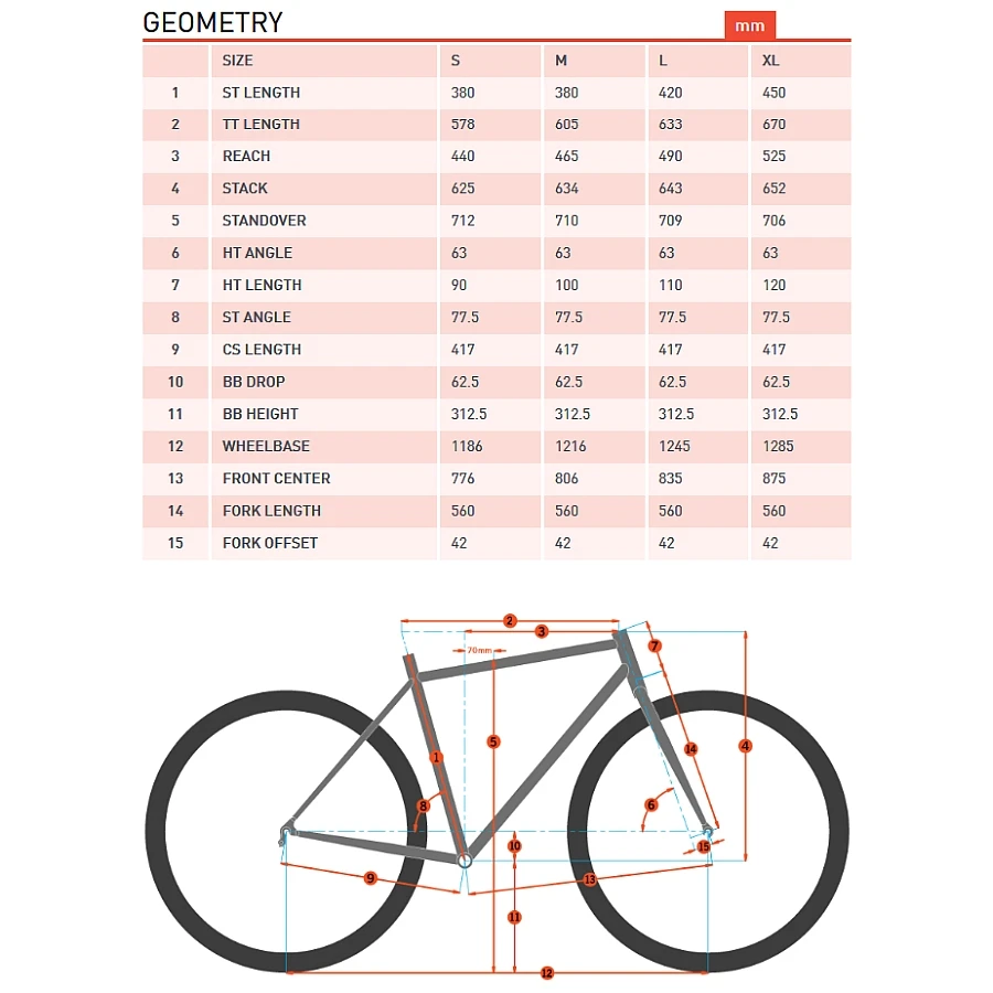 Kona HONZO ESD - 29" Steel Mountainbike - 2022 - Gloss Grape Purple 4 Kona HONZO ESD - 29" Steel Mountainbike - 2022 - Gloss Grape Purple - Afbeelding 2