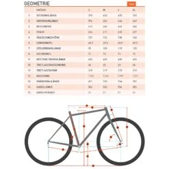 Kona LAVA DOME - 29" Mountain Bike - 2023 - Gloss Porcelain -ROCKSHOX Verkoopwinkel geo lava dome 1274113