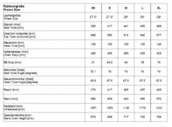 Ghost Nirvana Tour SF Universal - Mountainbike - 2023 - Dark Blue / Bright Blue -ROCKSHOX Verkoopwinkel geo nirvana tour sf 1096300