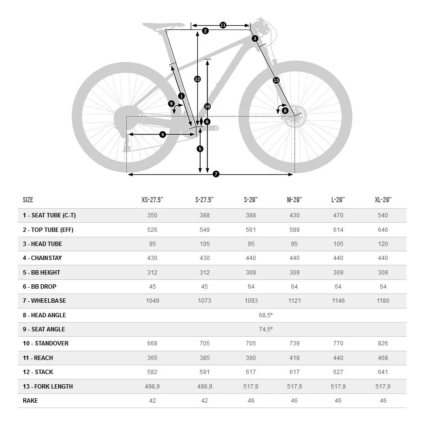 Orbea ONNA 20 - 29" Mountainbike - 2023 - Black (gloss/matt) 4 Orbea ONNA 20 - 29" Mountainbike - 2023 - Black (gloss/matt) - Afbeelding 2