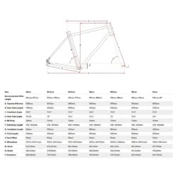 Salsa Stormchaser Gravel 650B / 700C Frameset - 2023 - Zwart -ROCKSHOX Verkoopwinkel geo stormchaser 836064