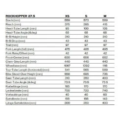 Specialized ROCKHOPPER - 27.5" Mountainbike - 2023 - Satin Olive Green / Black -ROCKSHOX Verkoopwinkel rockhopper 27 geo 883781 1091774