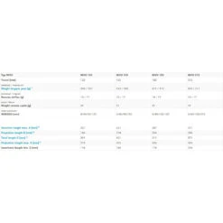 Vecnum NIVO Vario-Zadelpen - 30.9 | INDEXED (4 Stappen) | TrigLOC Afstandsbediening - Zwart -ROCKSHOX Verkoopwinkel vecnum nivo dropper post black measure without travelite 1554018